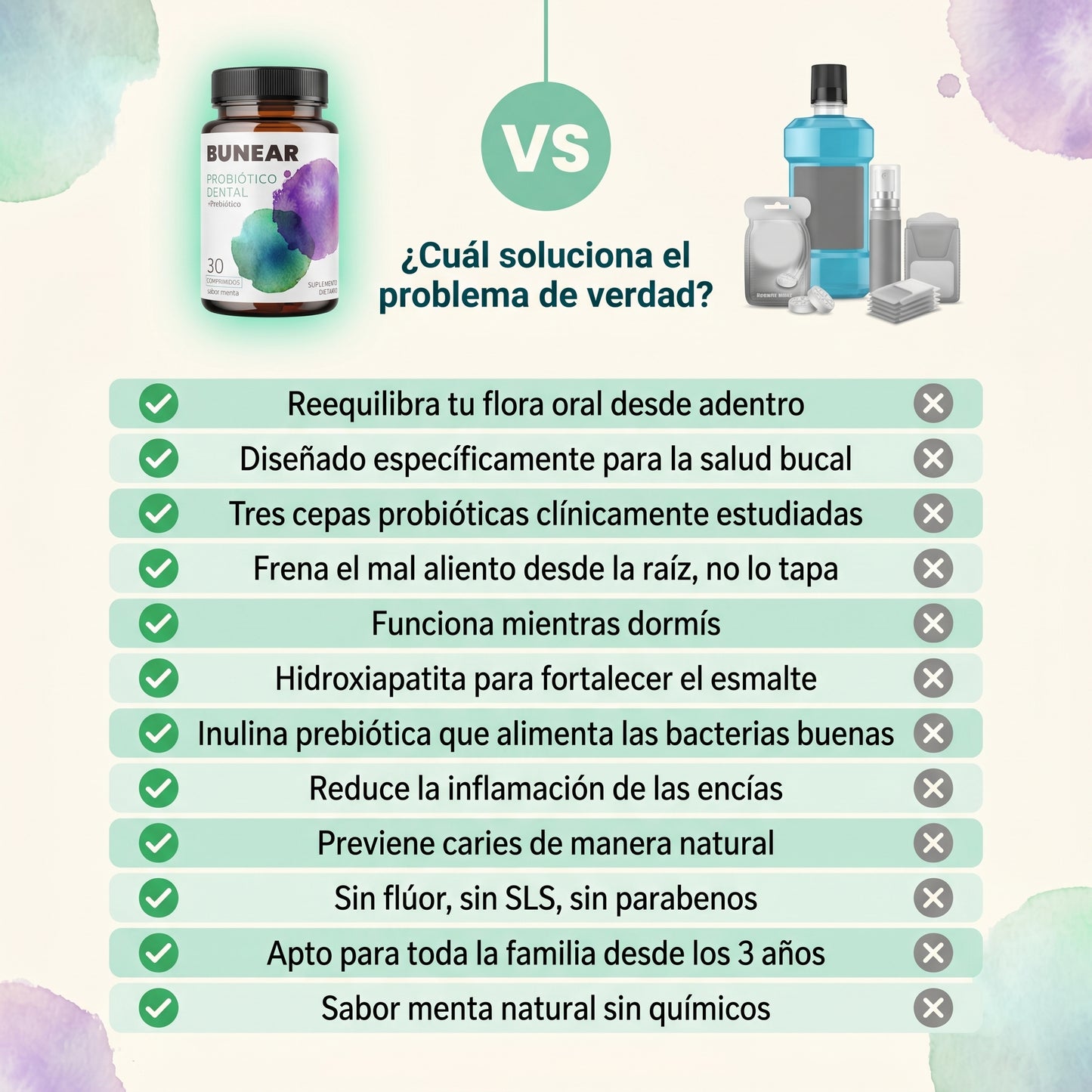 Bunear Probiótico Dental + Prebiótico — Sabor Menta