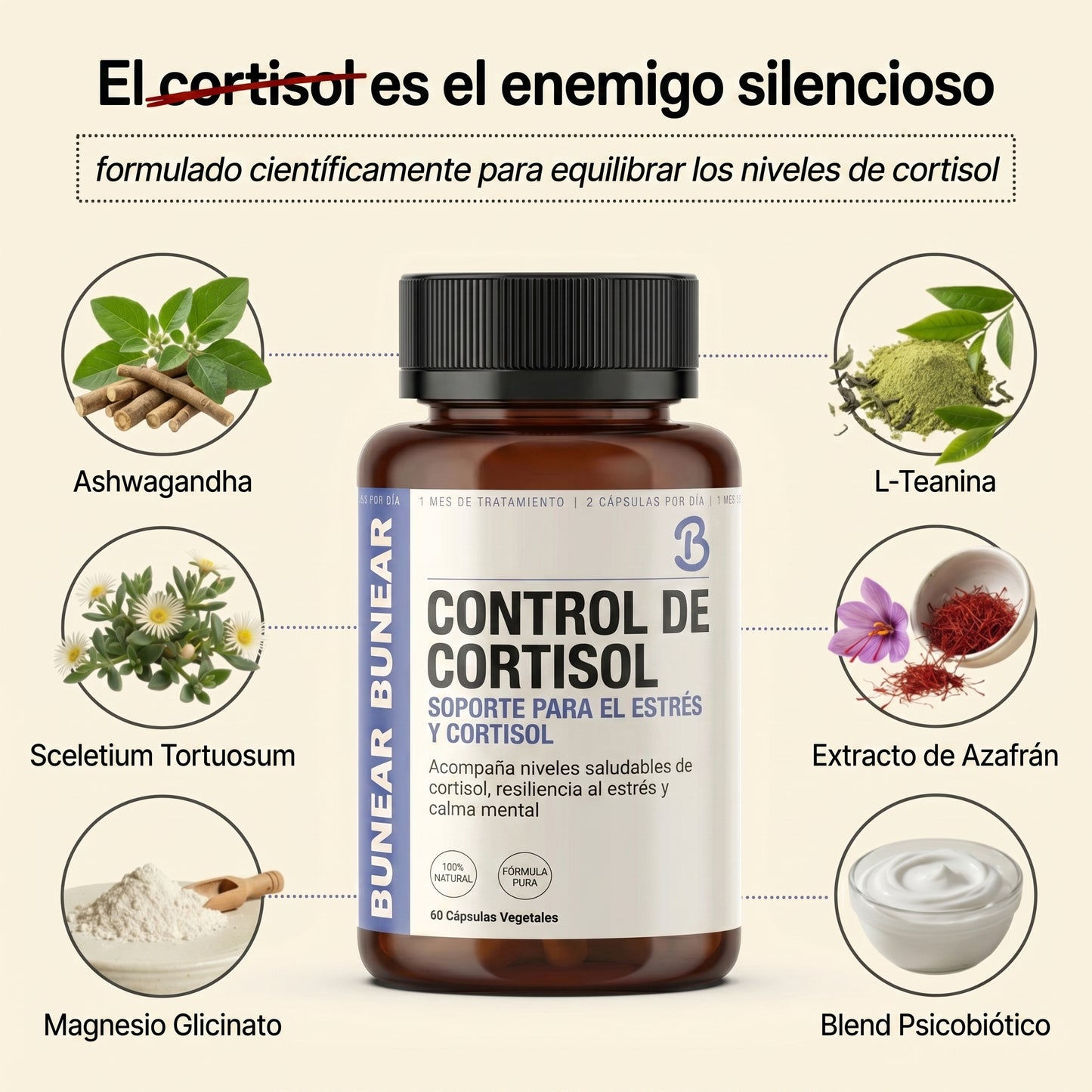 BUNEAR CONTROL DE CORTISOL — SOPORTE PARA EL ESTRÉS Y CORTISOL